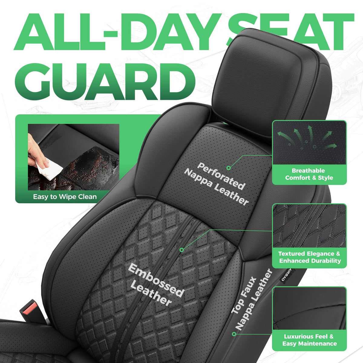 RIDEPOSH embossed faux-leather close-up highlighting premium texture and durability