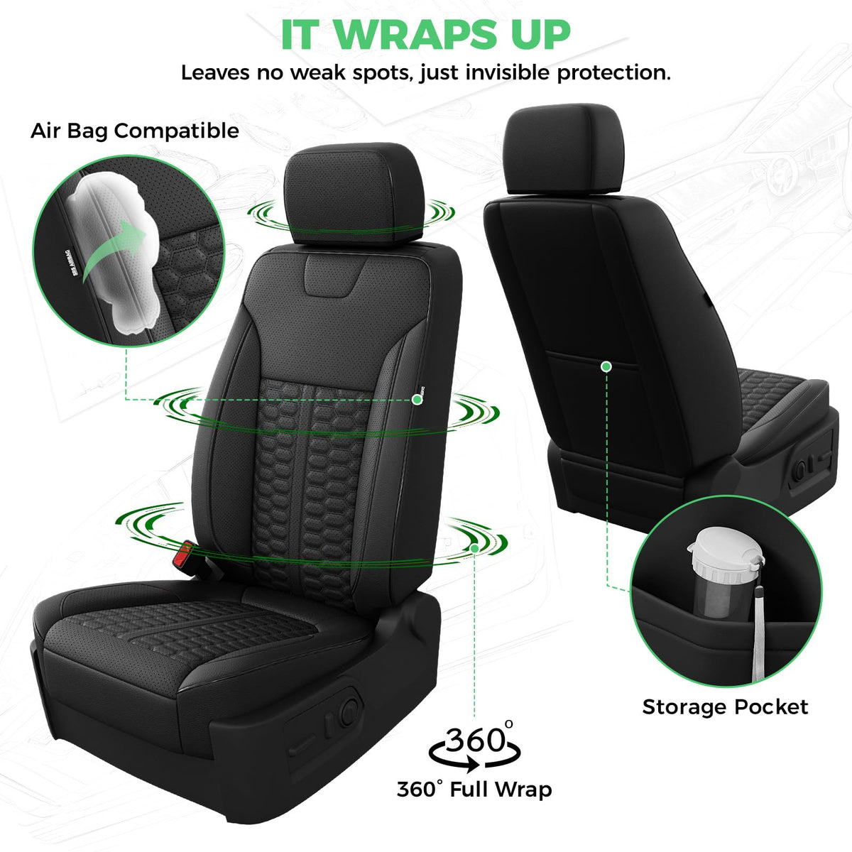 RIDEPOSH side wrap and stitching showing full-wrap protection benefit