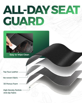 RIDEPOSH waterproof spill demo protecting seats from liquids