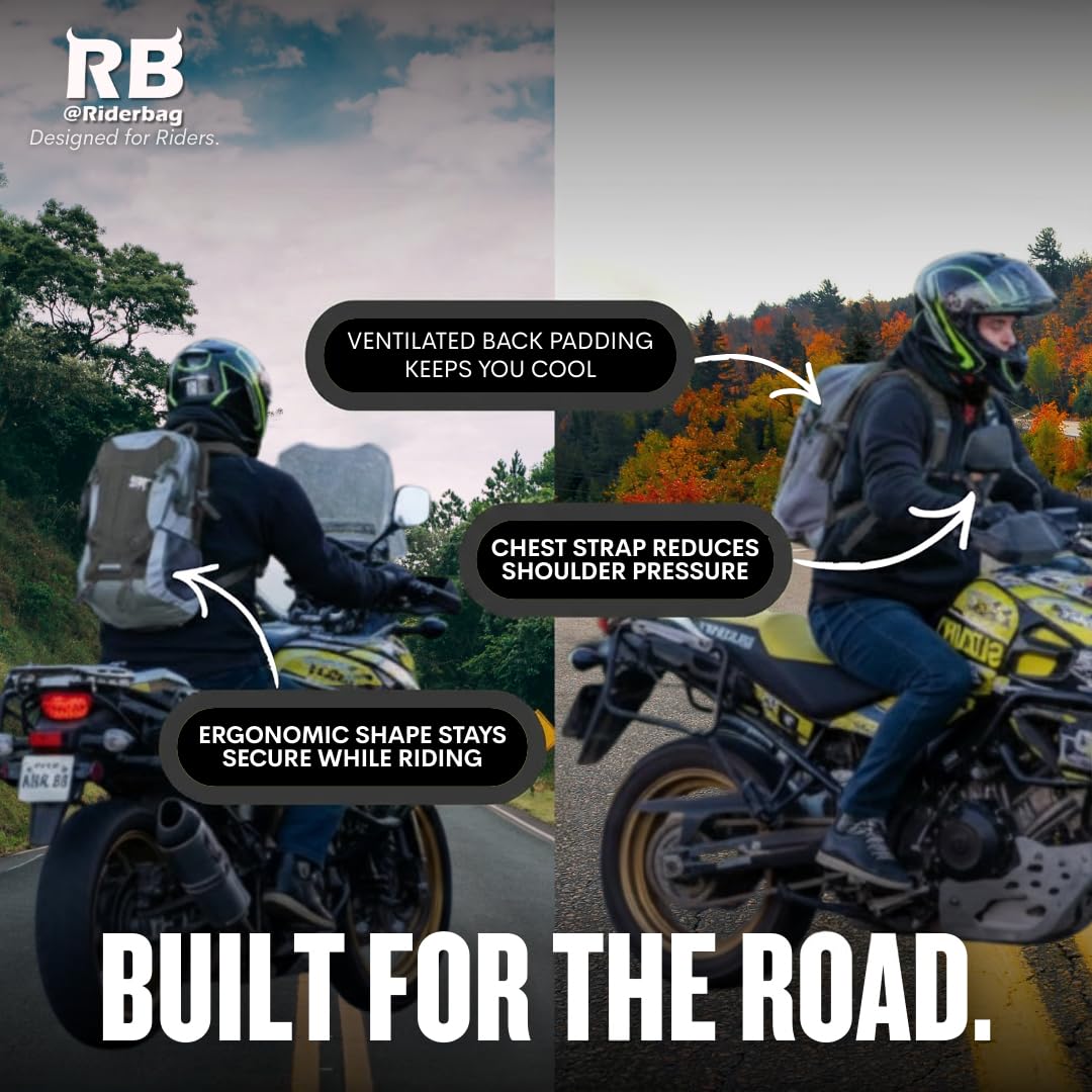 riderbag on motorcycle commuter demonstrating real-world riding use