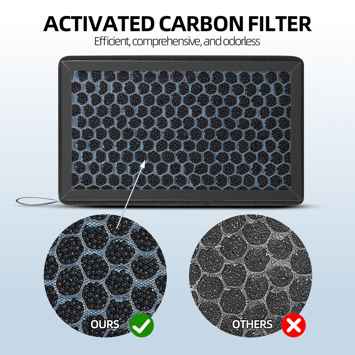 Ridering activated carbon beads detail showing odor absorption benefit