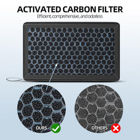 Ridering activated carbon beads detail showing odor absorption benefit