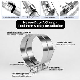 RILMATON stainless steel clamp detail showing secure bolt-on benefit