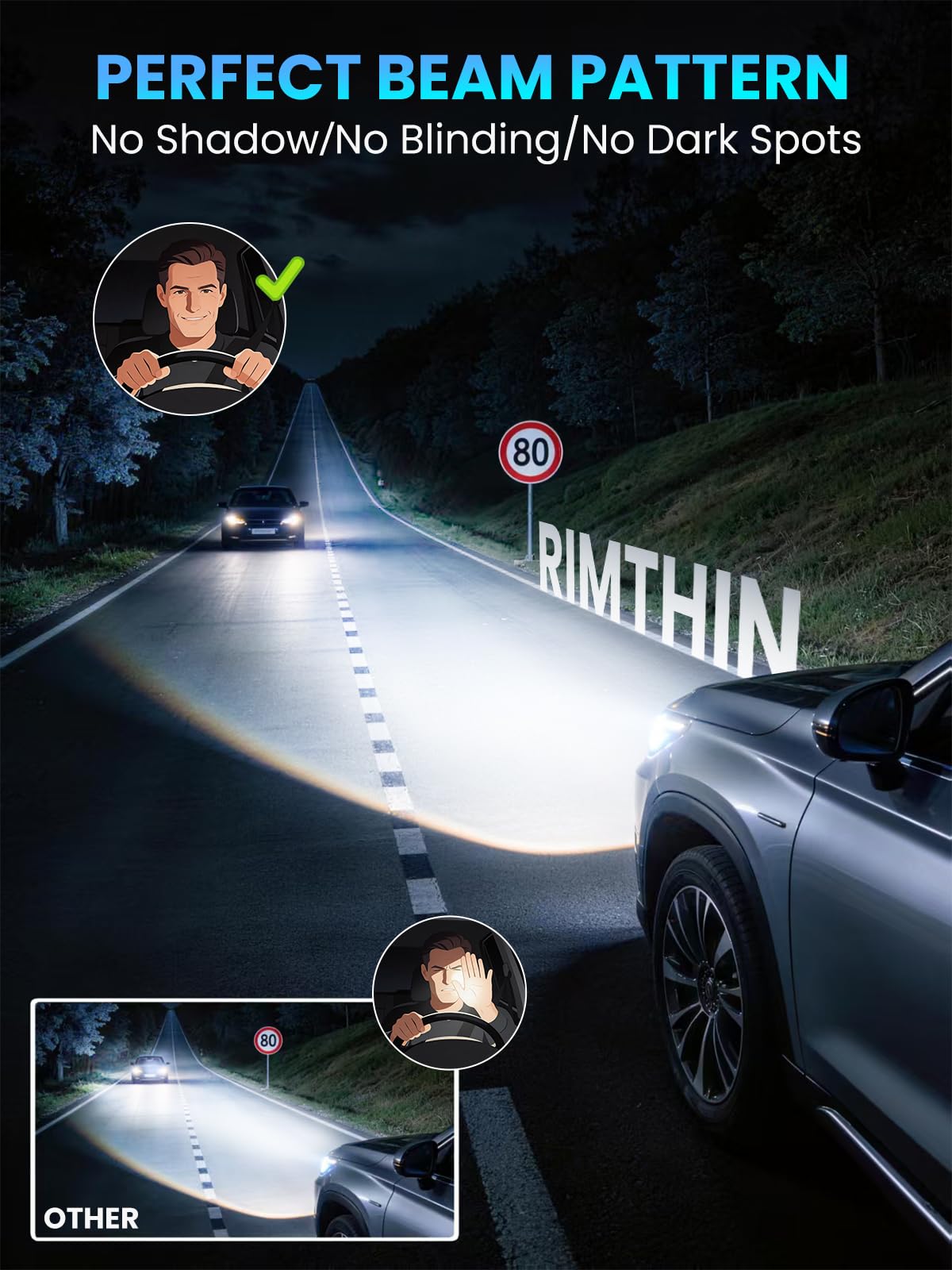 rimthin beam pattern on wet road showing wider clear illumination
