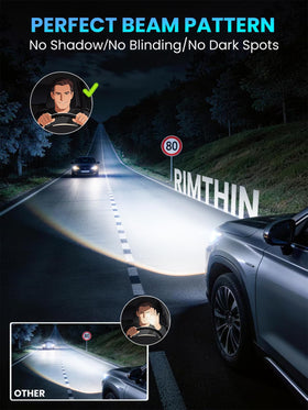 rimthin beam pattern on wet road showing wider clear illumination