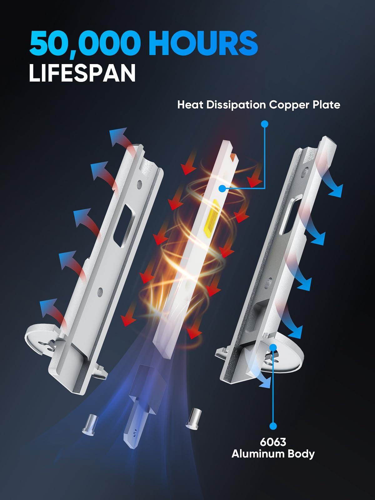 rimthin H1 installed in fog housing demonstrating easy plug-and-play benefit
