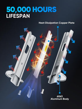 rimthin H1 installed in fog housing demonstrating easy plug-and-play benefit