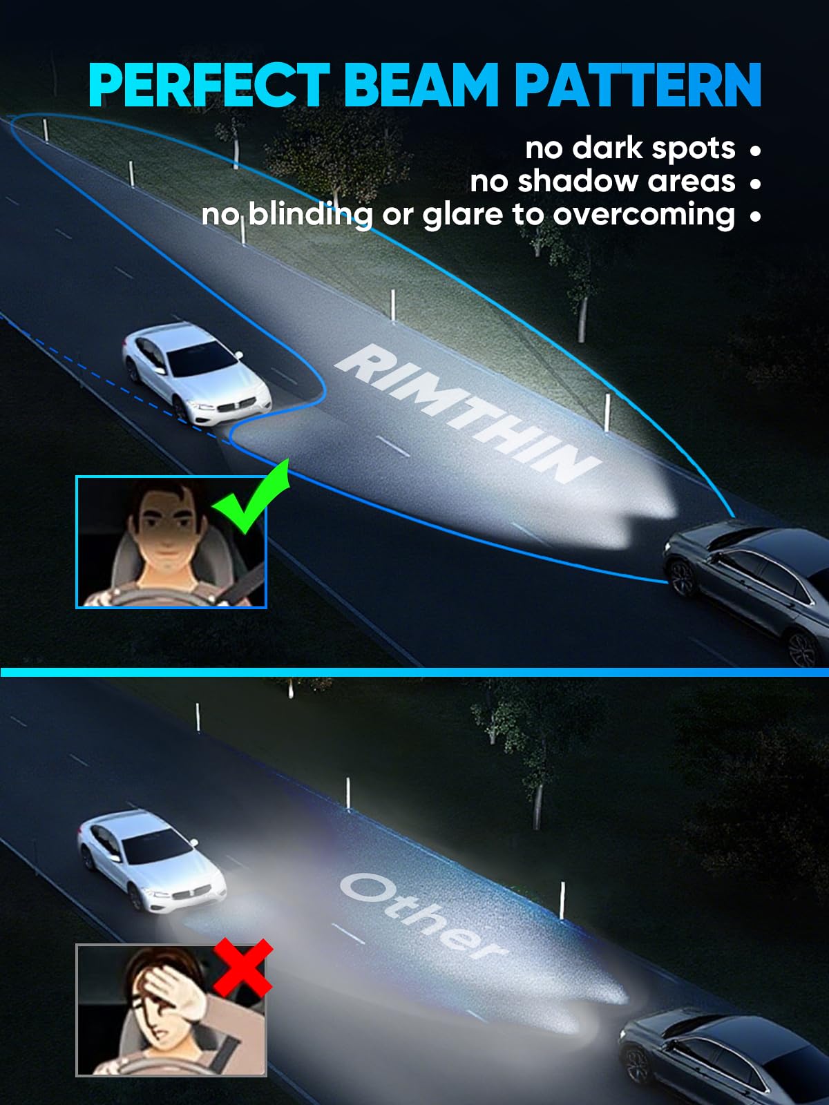 rimthin bulbs installed on car front improving near-road visibility