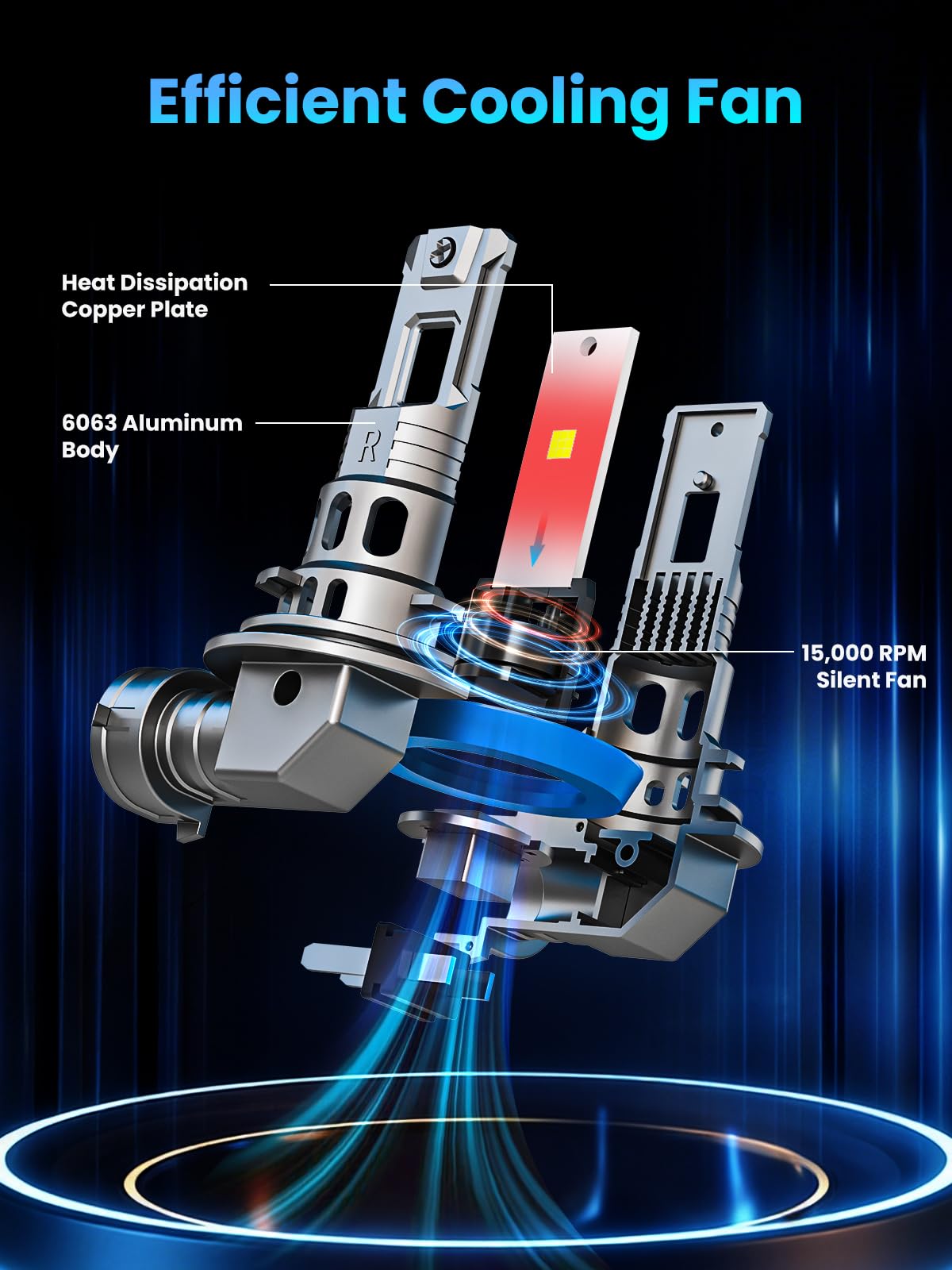 rimthin side profile of H11 bulb fitting into a factory housing