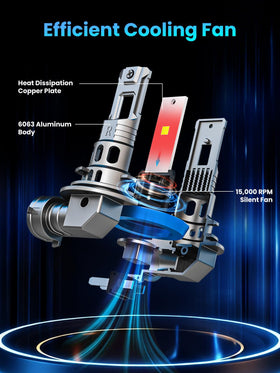rimthin side profile of H11 bulb fitting into a factory housing