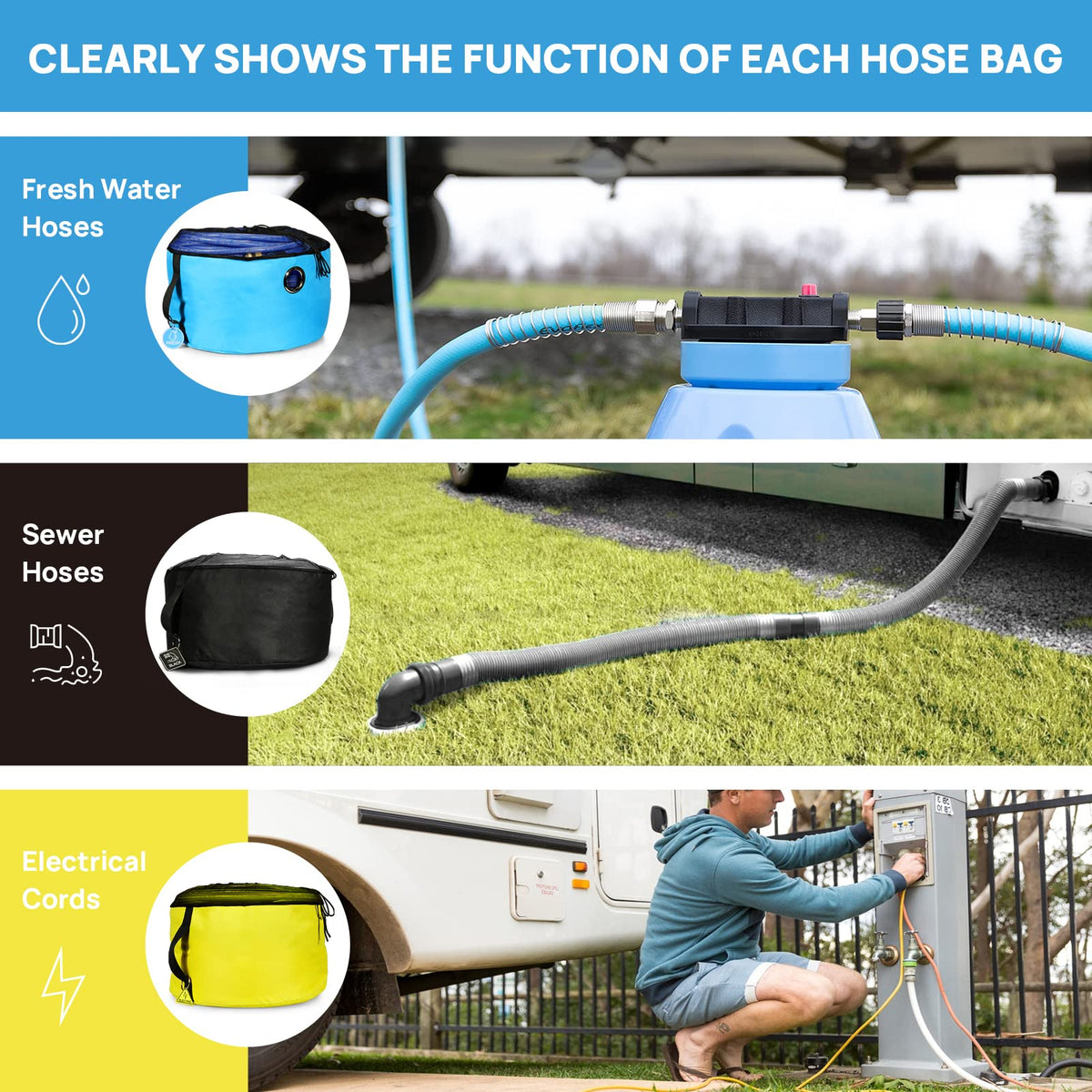 RINBOU close-up of reinforced side hole for easy hose access and quick hookups