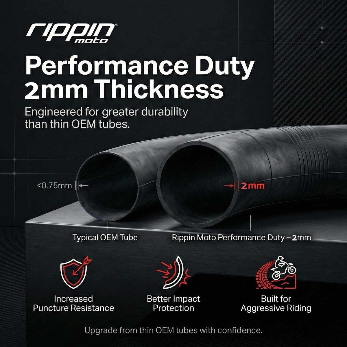 Rippin Moto 2mm wall detail showing natural rubber thickness and durability