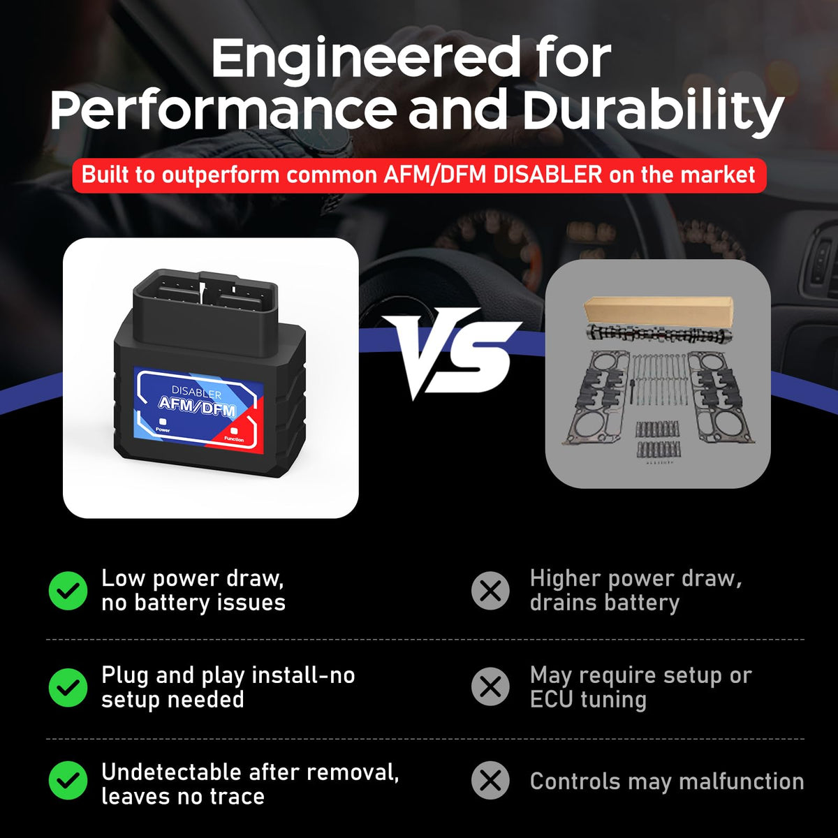 RISEAID AFM Disabler retail packaging and label emphasizing compatibility information benefit