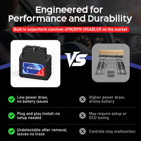 RISEAID AFM Disabler retail packaging and label emphasizing compatibility information benefit