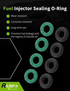 RIUBPGUVE close-up of O-ring material texture for heat and chemical resistance