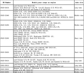 RJSPHH aluminum surface closeup highlighting corrosion resistance benefit