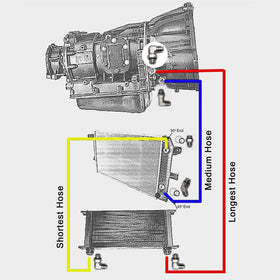 RJSPHH hose detail showing texture and fittings for reliable leak prevention