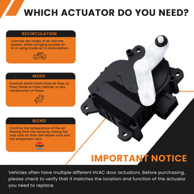 RLP actuator in branded packaging assuring safe delivery and new part