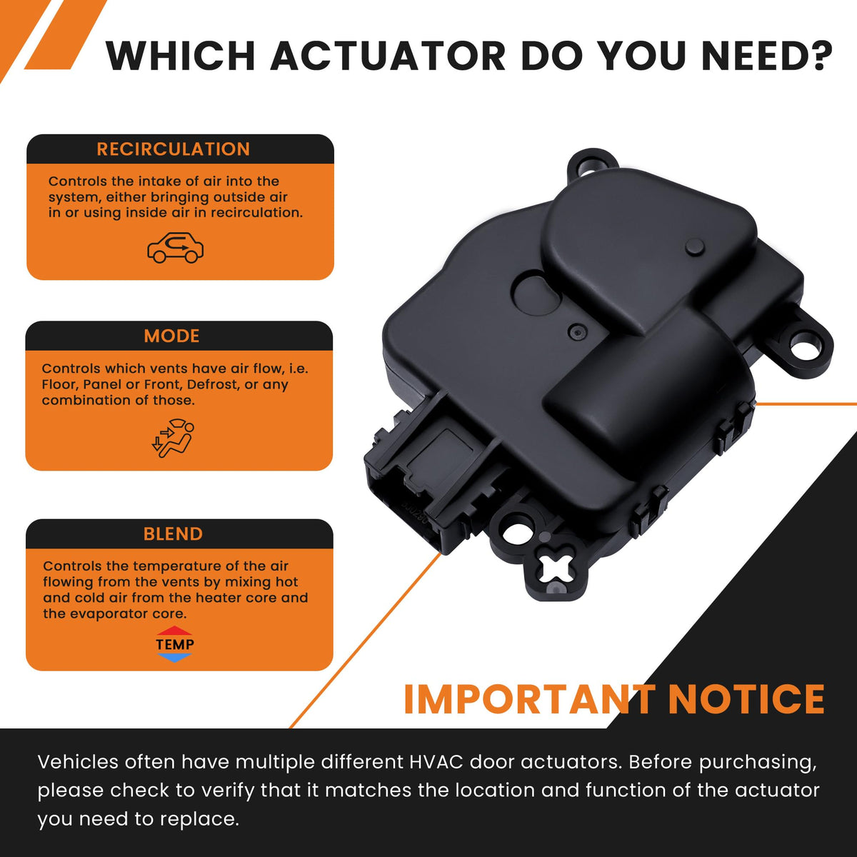 RLP actuator packaging and label conveying model compatibility and assurance