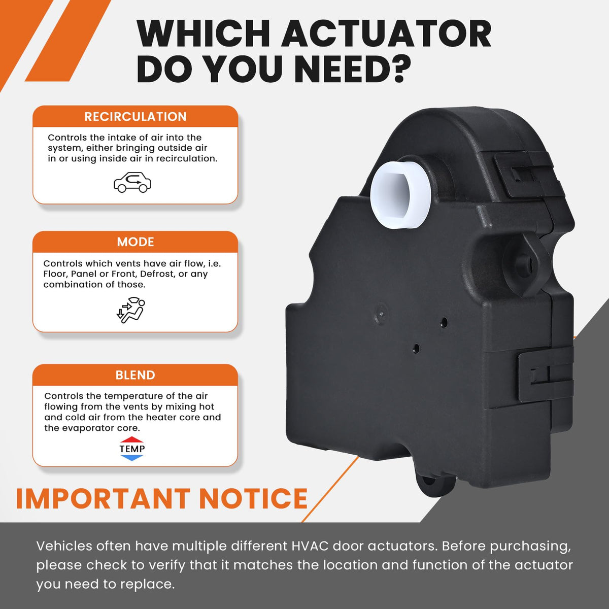 RLP blend door actuator boxed with warranty card for purchase confidence benefit