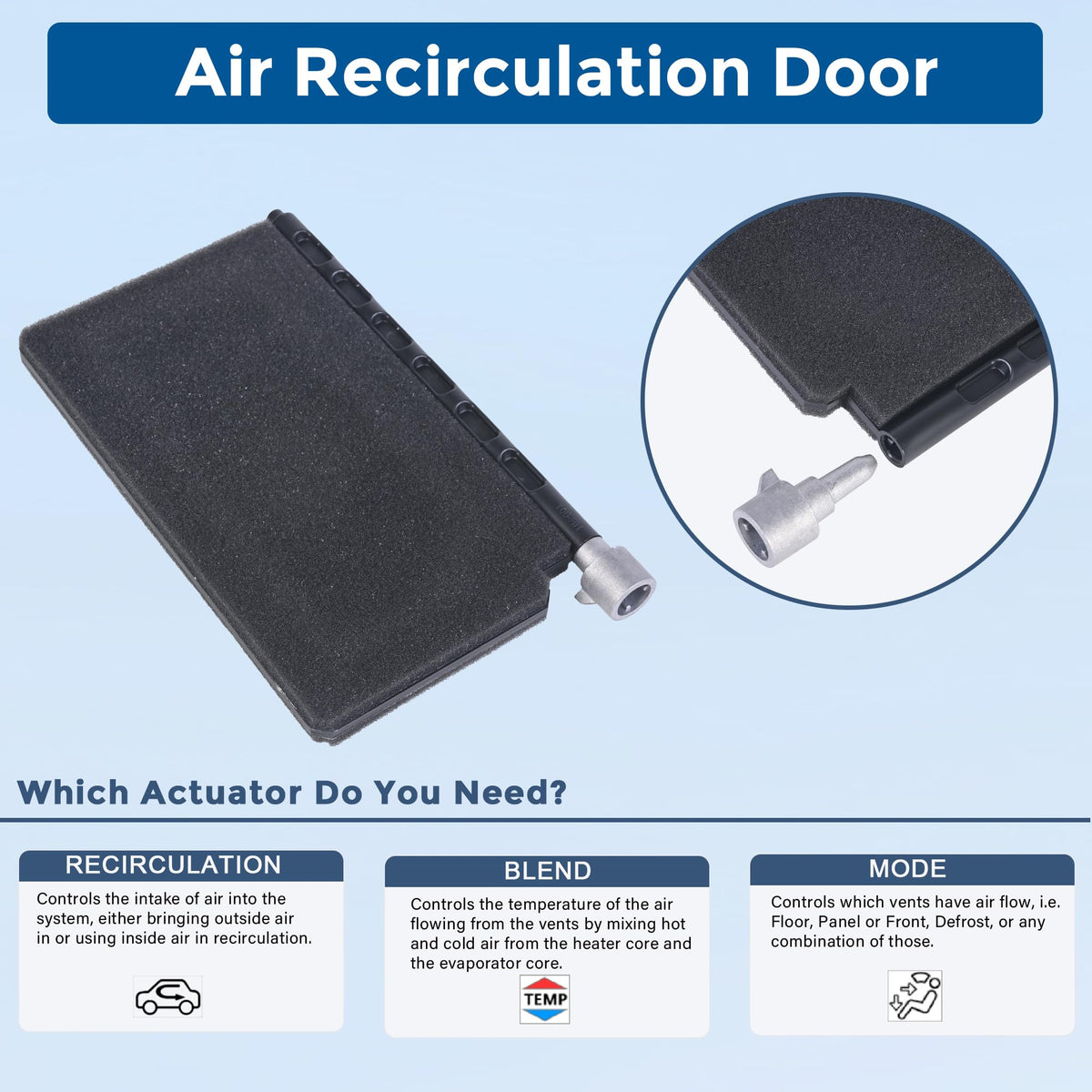 RLP kit installed through glovebox illustrating straightforward repair