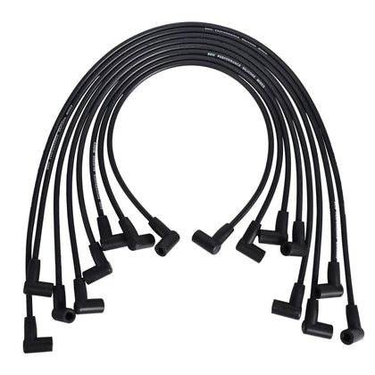 RLP front packaging view showing full 8-wire kit and fitment details
