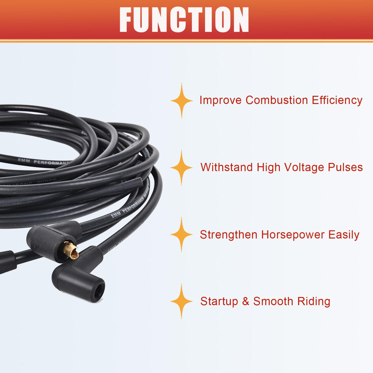 RLP wires beside ruler showing lengths and thickness for fitment