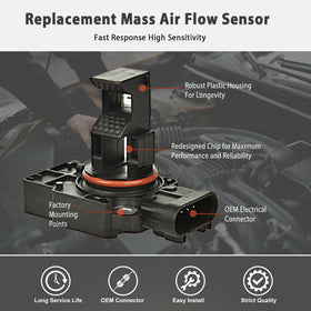 RLP MAF sensor connector detail illustrating secure electrical connection benefit