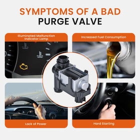 RLP purge valve electrical plug connection demonstrating sealed contact benefit