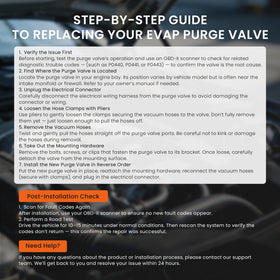 RLP purge valve packaging and single-unit contents assuring readiness