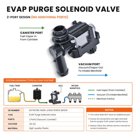 RLP purge valve vacuum ports closeup showing accurate hose alignment benefit