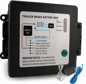 Rnigs front view of complete breakaway kit showing components and easy identification benefit