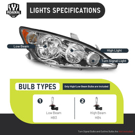 ROADEAL close-up of high-transmittance PC lens for clearer road illumination