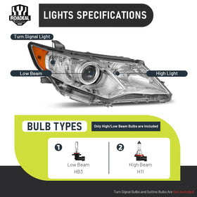 ROADEAL headlight installed on Toyota Camry demonstrating plug-and-play benefit