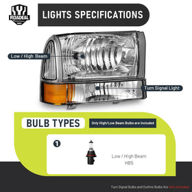 ROADEAL headlight installed on Ford Super Duty demonstrating direct-fit replacement