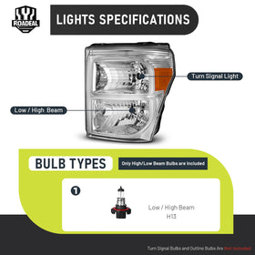 ROADEAL close-up of UV-coated polycarbonate lens for clearer, longer-lasting beams
