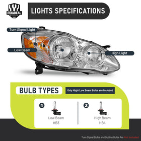 ROADEAL passenger side headlight angled view demonstrating matching symmetry and clarity
