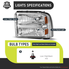 ROADEAL reflector detail demonstrating brighter beam efficiency
