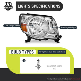 ROADEAL reflector detail highlighting BMC reflector for brighter beams