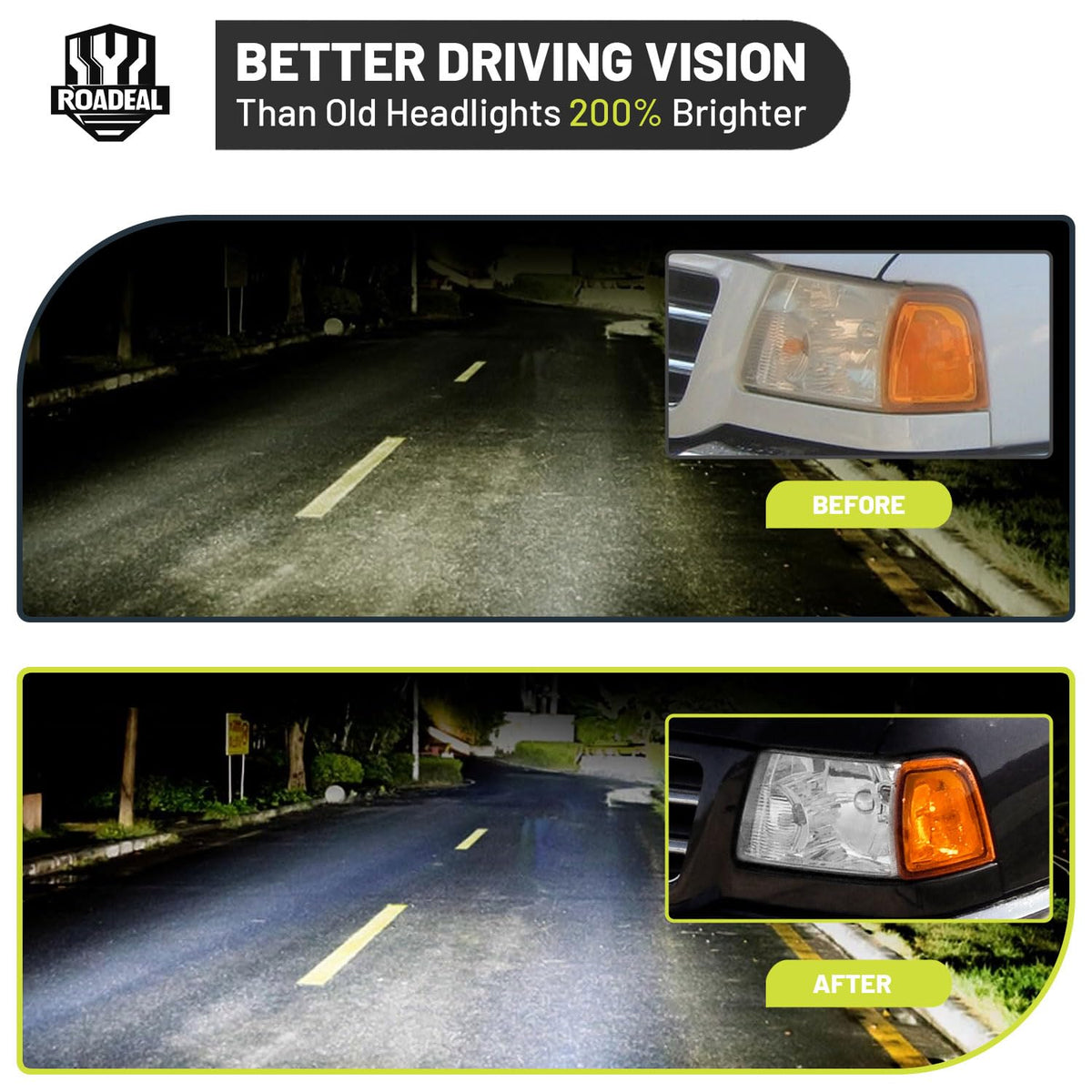 ROADEAL headlight beside ruler to show exact size and fitment benefit