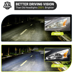 ROADEAL headlight beside ruler showing scale for correct replacement selection