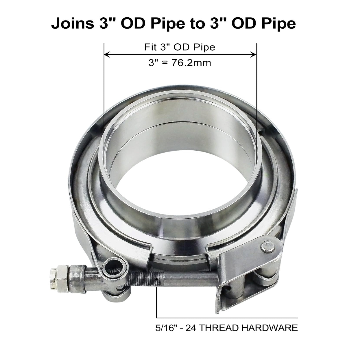 ROADFORMER close-up of polished male and female flanges for precise alignment