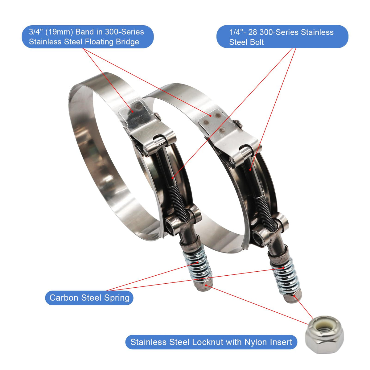 ROADFORMER clamp installed on intercooler hose demonstrating secure sealing benefit