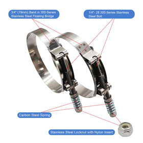 ROADFORMER clamp installed on intercooler hose demonstrating secure sealing benefit