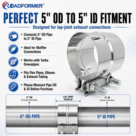 ROADFORMER reaction block detail protecting pipe ends during tightening