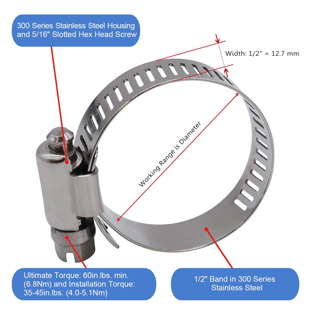 ROADFORMER side profile clamped on hose demonstrating secure fit