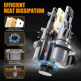ROADLIT high-speed cooling fan visible to manage temperature reliably