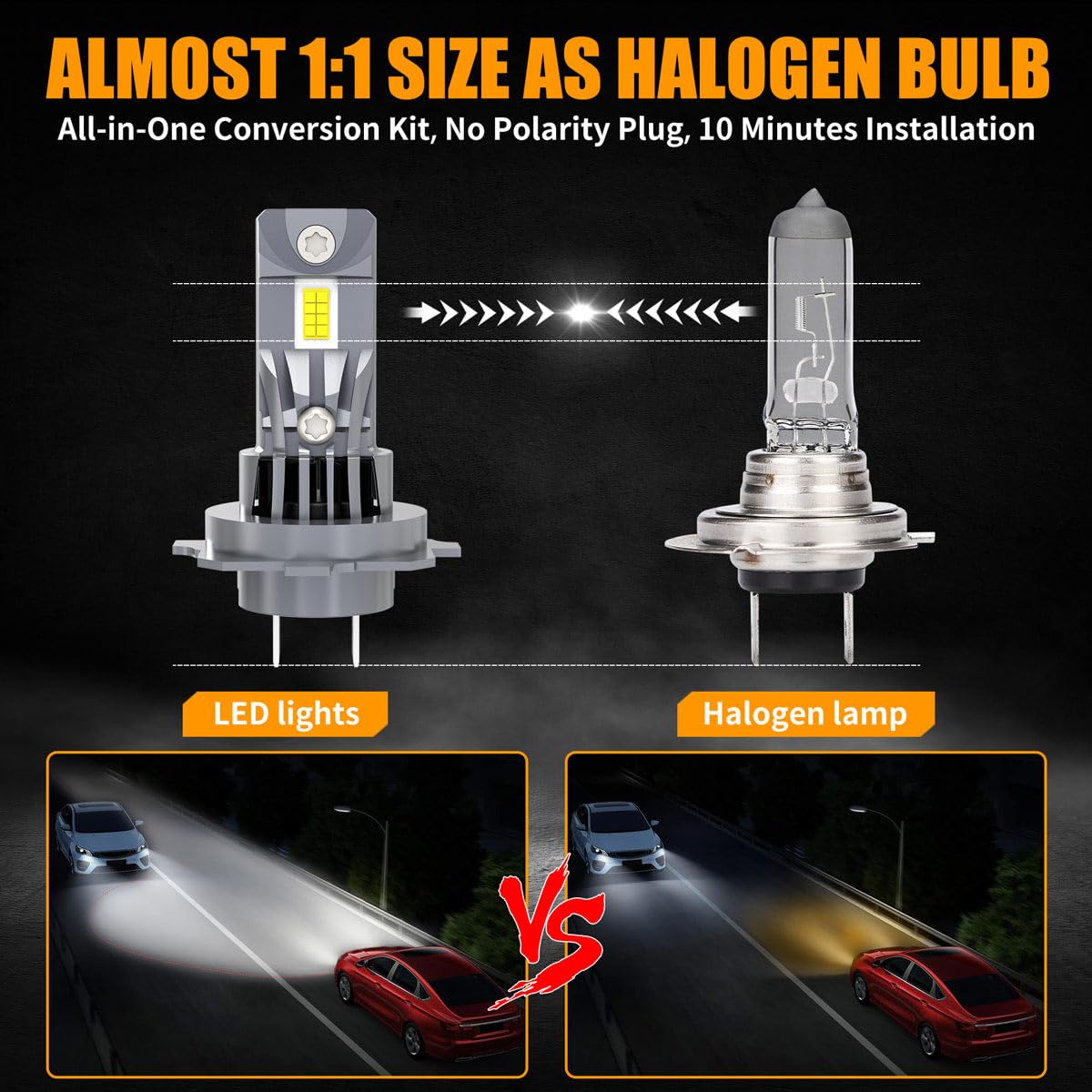 ROADLIT plug connected to H7 socket demonstrating plug-and-play installation ease