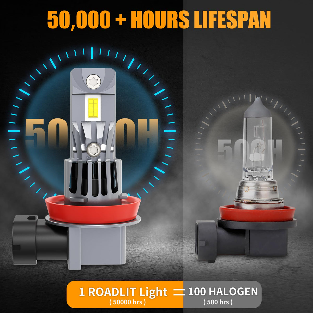 ROADLIT installed in Ram headlight demonstrating plug-and-play upgrade