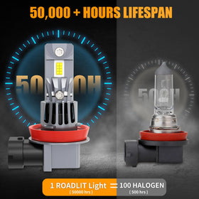ROADLIT installed in Ram headlight demonstrating plug-and-play upgrade